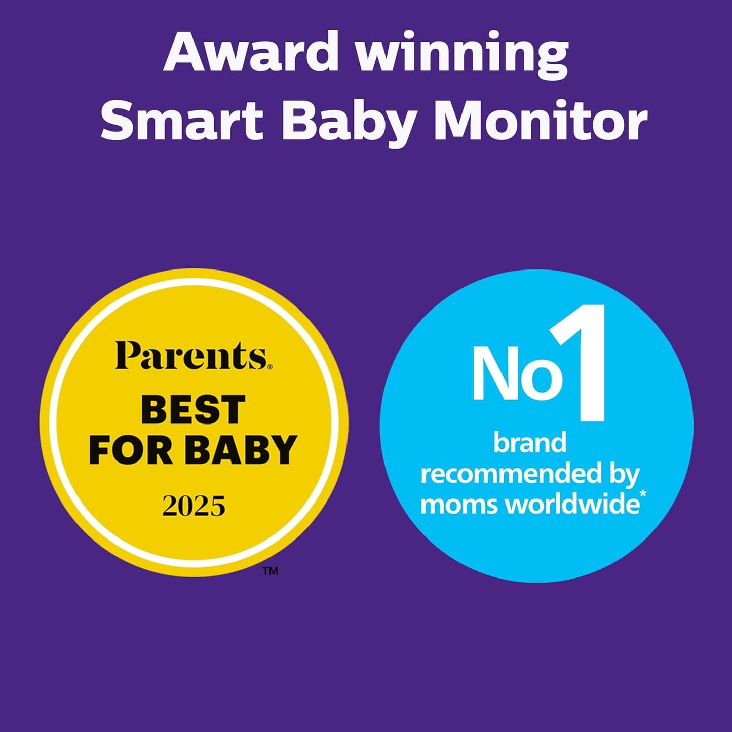 Philips Avent Premium Connected Baby Monitor, Smart Baby Monitor with App, 1080P Camera, Senseiq Sleep & Breathing Motion Tracking, Cry Detection & Translation, Two-Way Audio, Night Vision, SCD973/37