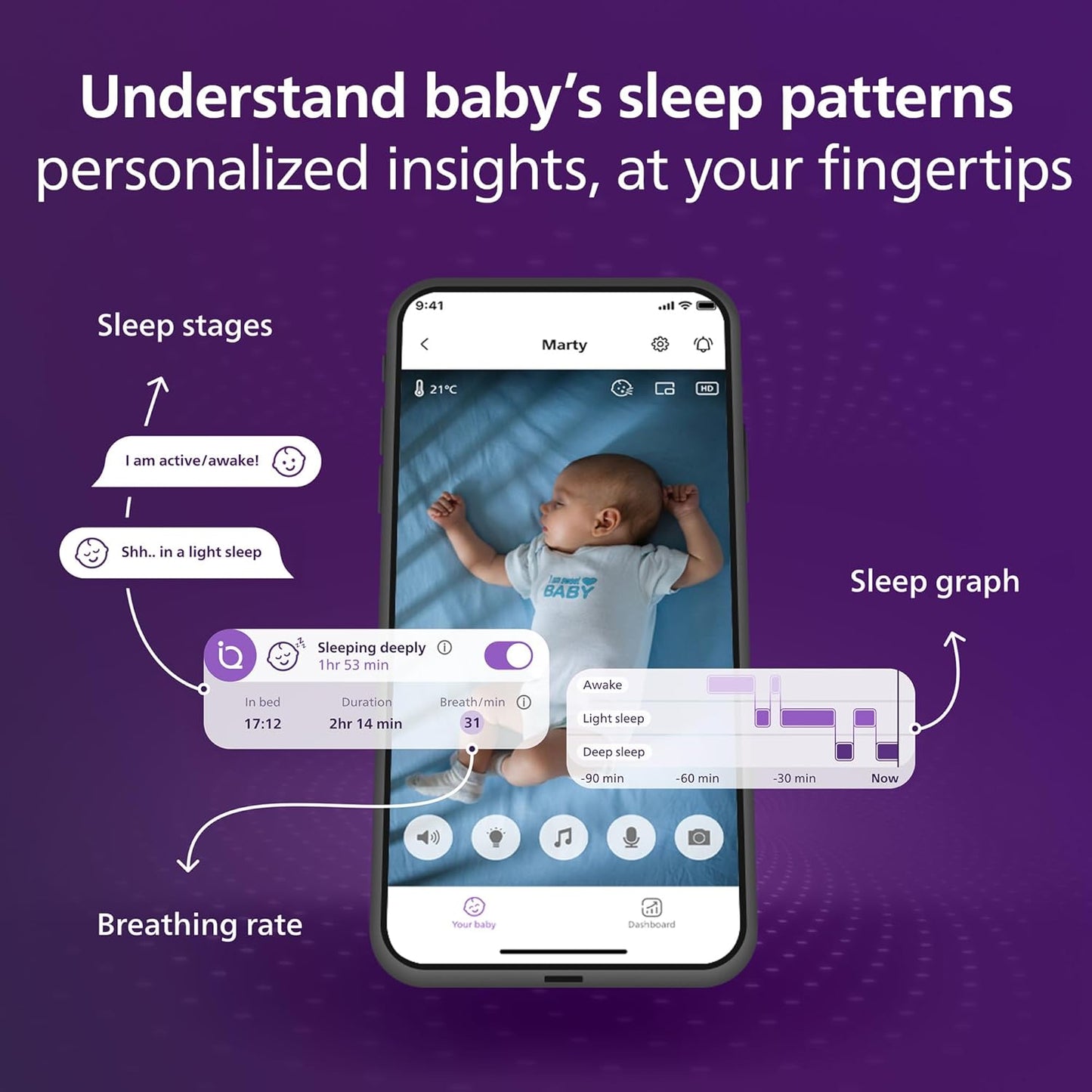 Philips Avent Premium Connected Baby Monitor, Smart Baby Monitor with App, 1080P Camera, Senseiq Sleep & Breathing Motion Tracking, Cry Detection & Translation, Two-Way Audio, Night Vision, SCD973/37