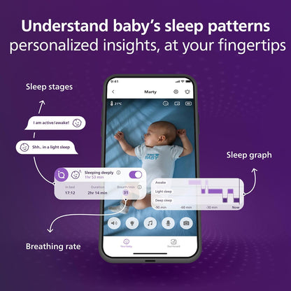 Philips Avent Premium Connected Baby Monitor, Smart Baby Monitor with App, 1080P Camera, Senseiq Sleep & Breathing Motion Tracking, Cry Detection & Translation, Two-Way Audio, Night Vision, SCD973/37