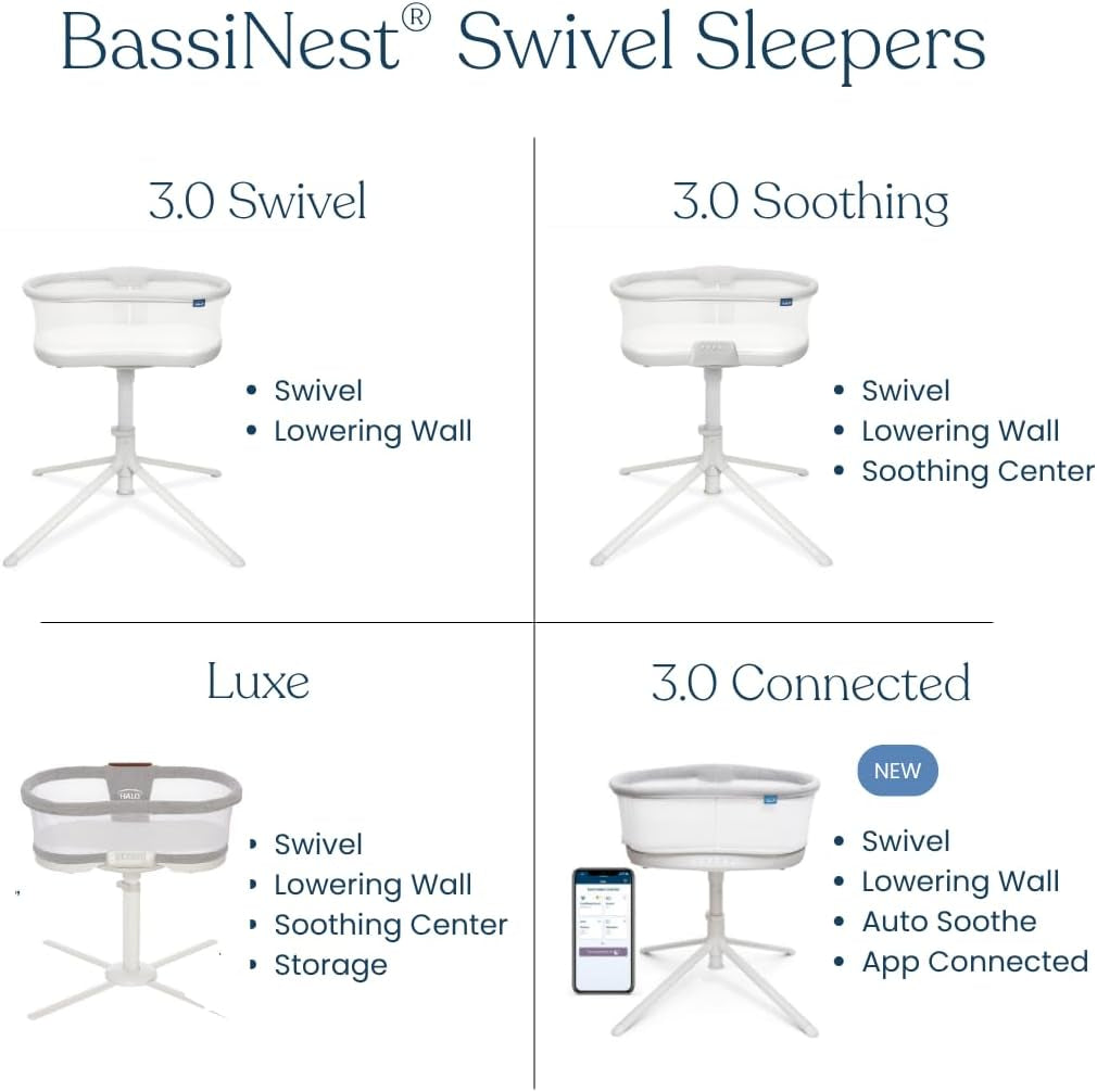 HALO Bassinest Connected Swivel Sleeper 3.0 – Smart Bassinet with Autosoothe™, 360° Swivel, Cry Detection, Rocking, Vibration & Soothing Sounds, Easy Lowering Wall for Postpartum Recovery