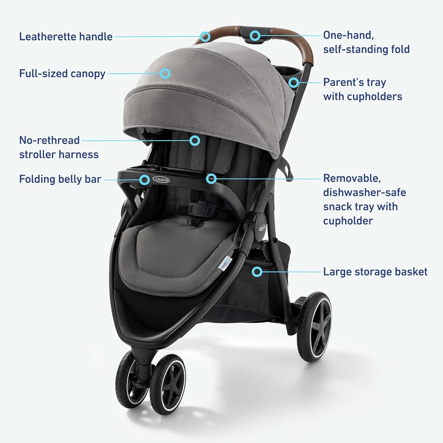 Graco Outpace LX All-Terrain Travel System - Includes Snugride 30 Lite Infant Car Seat, Briggs, High-Performance Stroller/Car Seat Combo, Practical & Durable