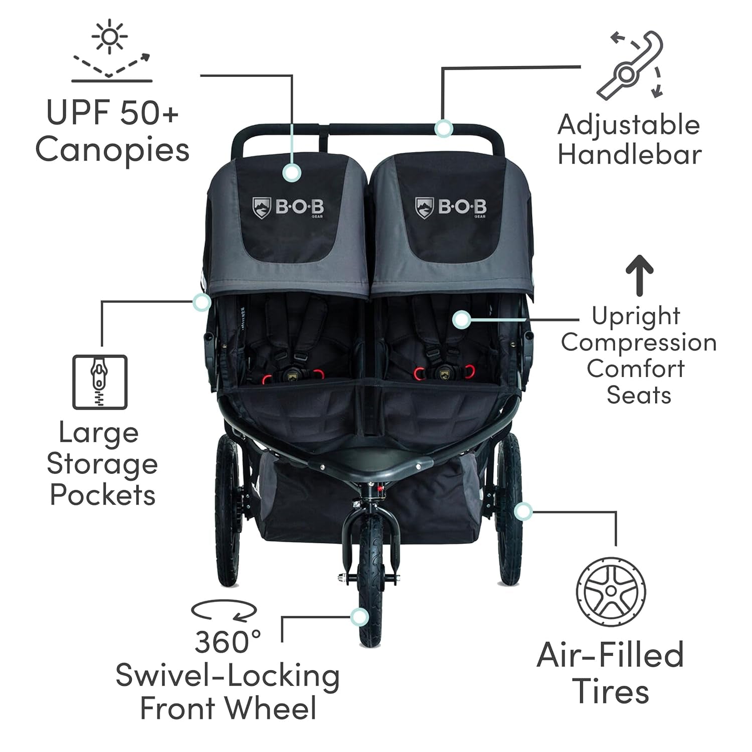 BOB Gear Revolution Flex 3.0 Duallie Jogging Stroller, Double Stroller, Graphite Black