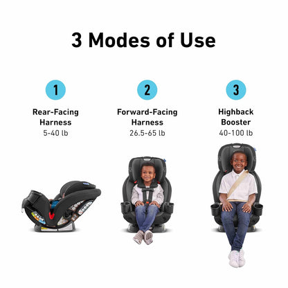 Graco Triride 3-In-1 Reclining Car Seat, Kipling - Rear & Forward Facing Car Seat, Highback Booster, Adjustable Headrest