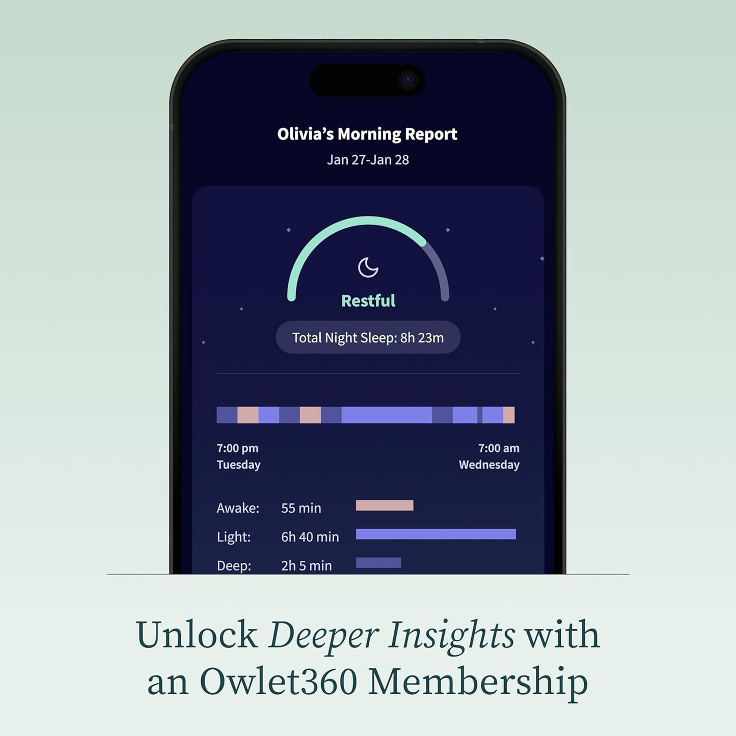 Owlet Dream Sock - Smart Baby Monitor with 2.4 Ghz Wi-Fi - Foot Sensor to Track Heartbeat and Oxygen O2 Levels in Infants - Notifications for Night Wakings, Movement and Sleep State - Bedtime Blue