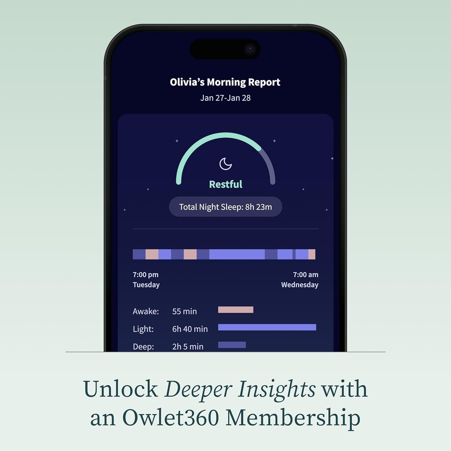 Owlet Dream Sock - Smart Baby Monitor with 2.4 Ghz Wi-Fi - Foot Sensor to Track Heartbeat and Oxygen O2 Levels in Infants - Notifications for Night Wakings, Movement and Sleep State - Bedtime Blue