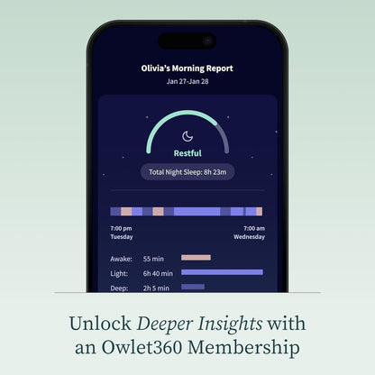 Owlet Dream Sock - Smart Baby Monitor with 2.4 Ghz Wi-Fi - Foot Sensor to Track Heartbeat and Oxygen O2 Levels in Infants - Notifications for Night Wakings, Movement and Sleep State - Bedtime Blue
