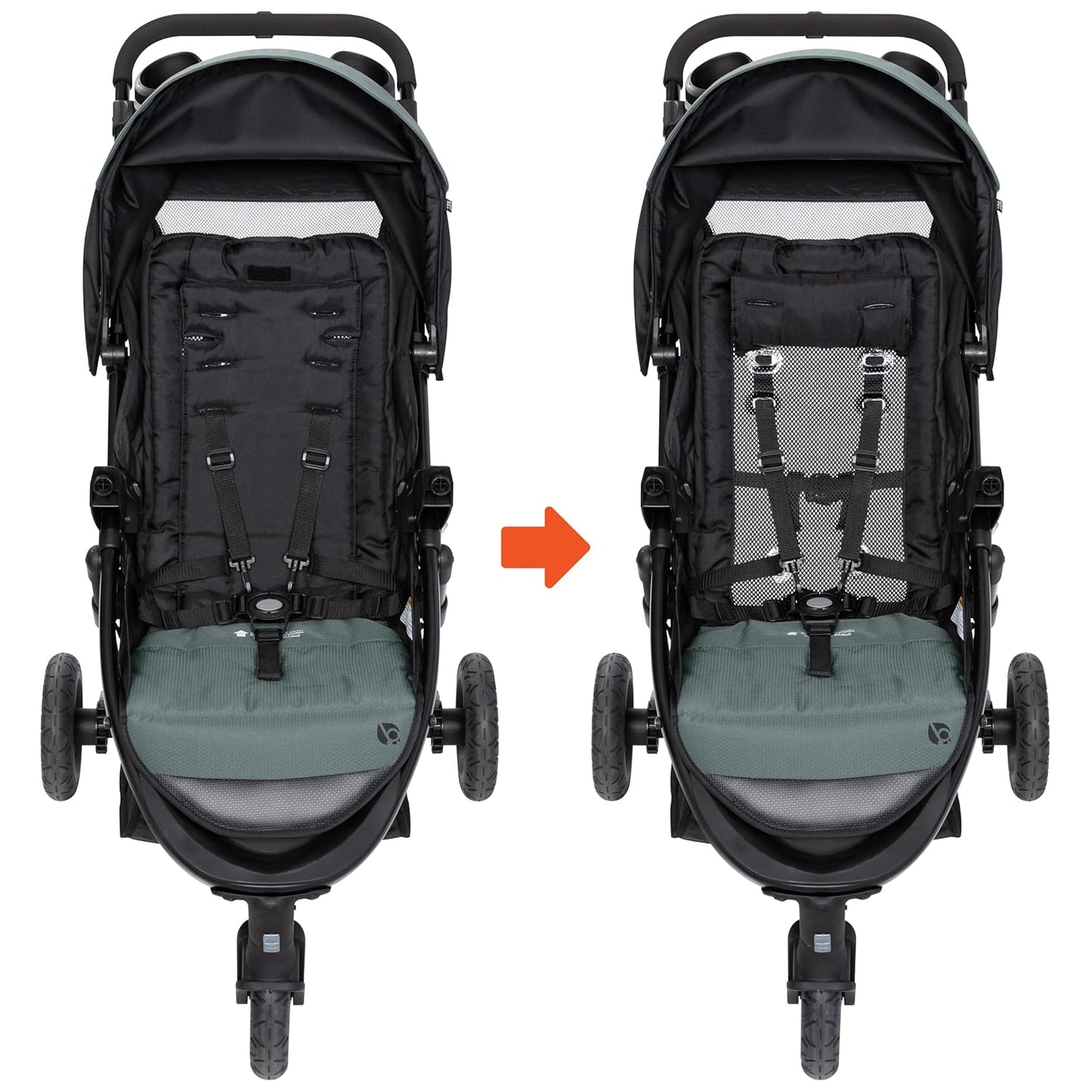 Baby Trend Passport Seasons All-Terrain Travel System, Madrid Green
