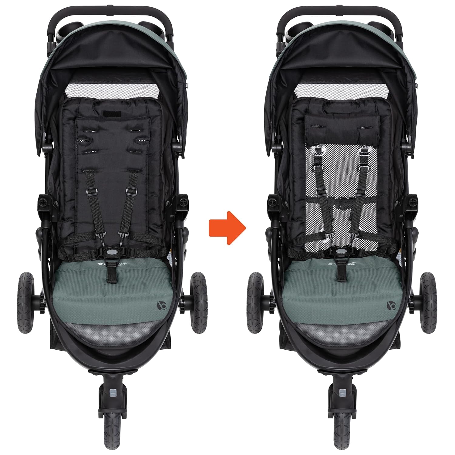 Baby Trend Passport Seasons All-Terrain Travel System, Madrid Green