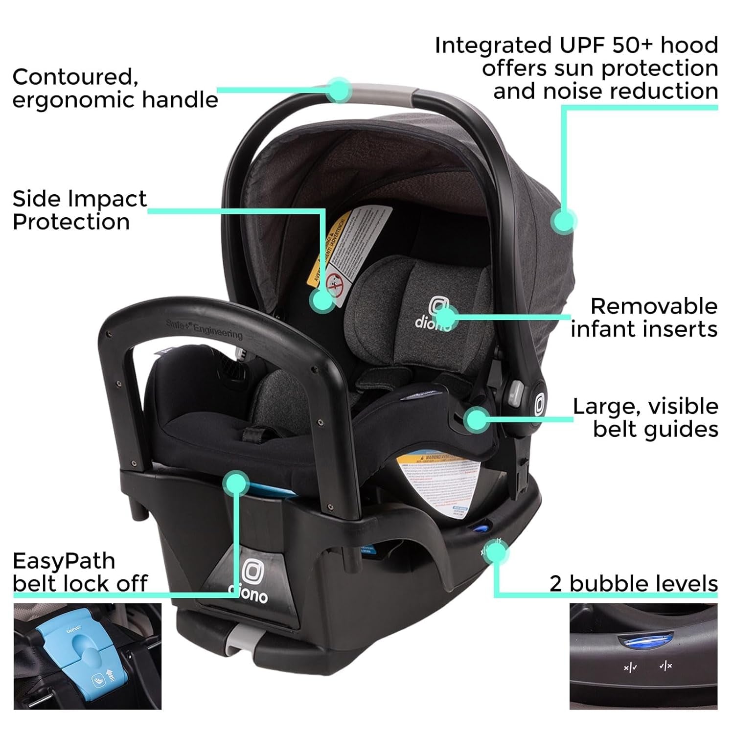 Diono Liteclik 30 R Safeplus Infant Car Seat and Base, Rear-Facing for Infants 4-30Lbs, Safeplus Engineering, with Infant Insert, UPF 50+ Sunshade (Black)