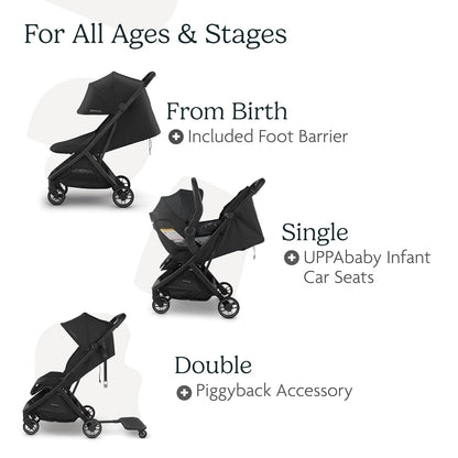 Uppababy Minu V3 Travel Stroller | Lightweight + Compact Design | One-Hand Fold + Unfold | from Birth + Overhead Compatible | Dillan (Stone Blue/Carbon Frame/Sand Leather)