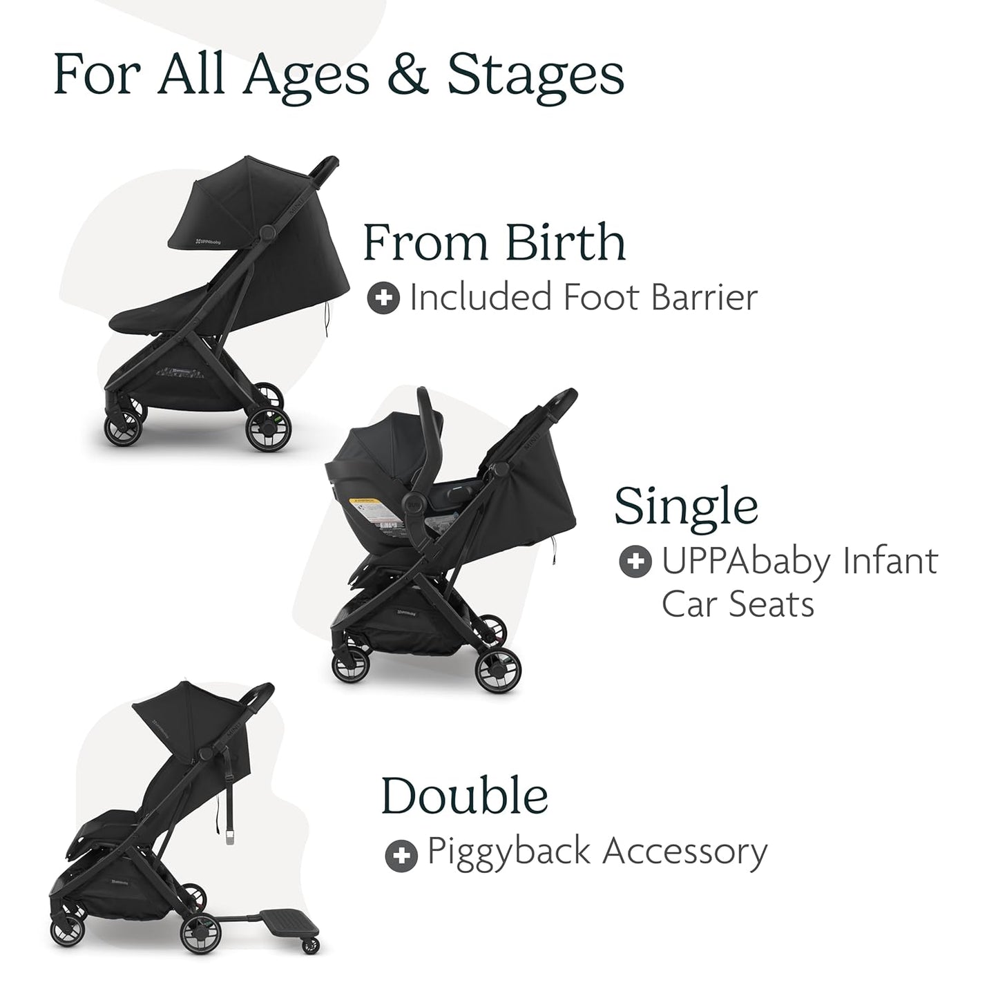 Uppababy Minu V3 Travel Stroller - Lightweight + Compact Design - One-Hand Fold + Unfold - from Birth + Overhead Compatible - Greyson (Charcoal Mélange/Carbon Frame/Saddle Leather)