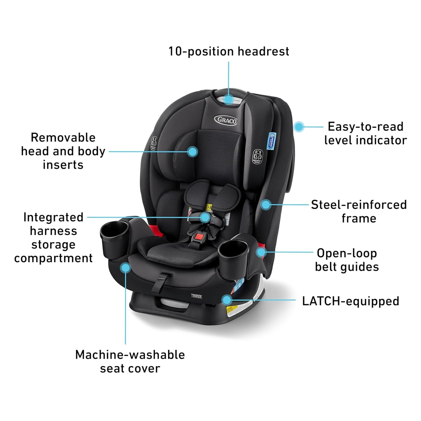 Graco Triride 3-In-1 Reclining Car Seat, Kipling - Rear & Forward Facing Car Seat, Highback Booster, Adjustable Headrest