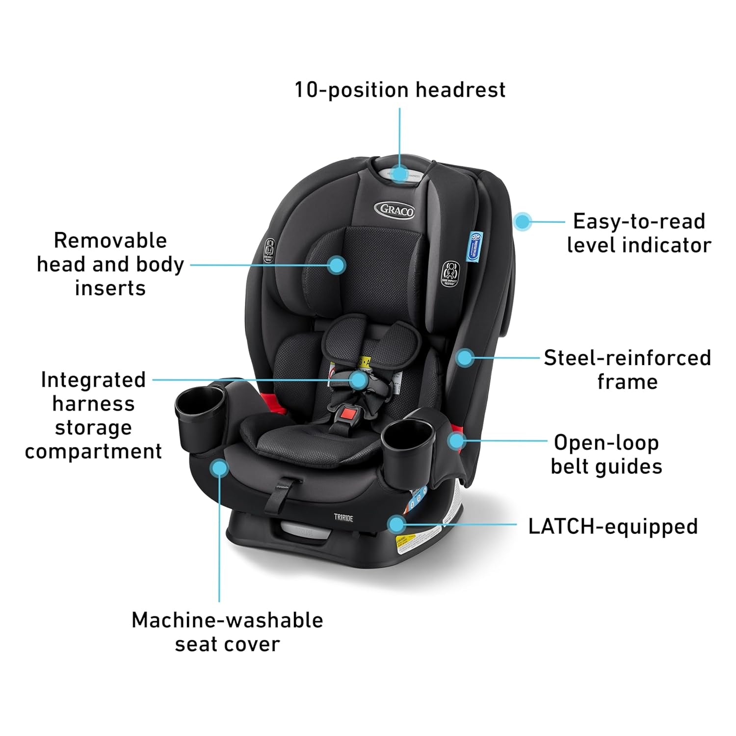 Graco Triride 3-In-1 Reclining Car Seat, Kipling - Rear & Forward Facing Car Seat, Highback Booster, Adjustable Headrest