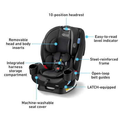 Graco Triride 3-In-1 Reclining Car Seat, Kipling - Rear & Forward Facing Car Seat, Highback Booster, Adjustable Headrest