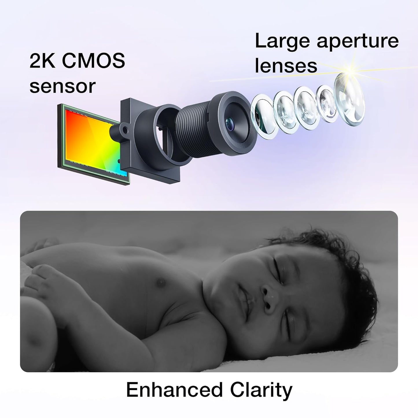 Vtech Smart Wifi Baby Monitor with 2 Cameras, 1080P FHD Video, Free App with Motion Videos, Sound/Motion Alerts, 7" IPS Split‑Screen Display, Pan‑Tilt‑Zoom, Dual‑Room Monitoring – Smart HQ Max Twin
