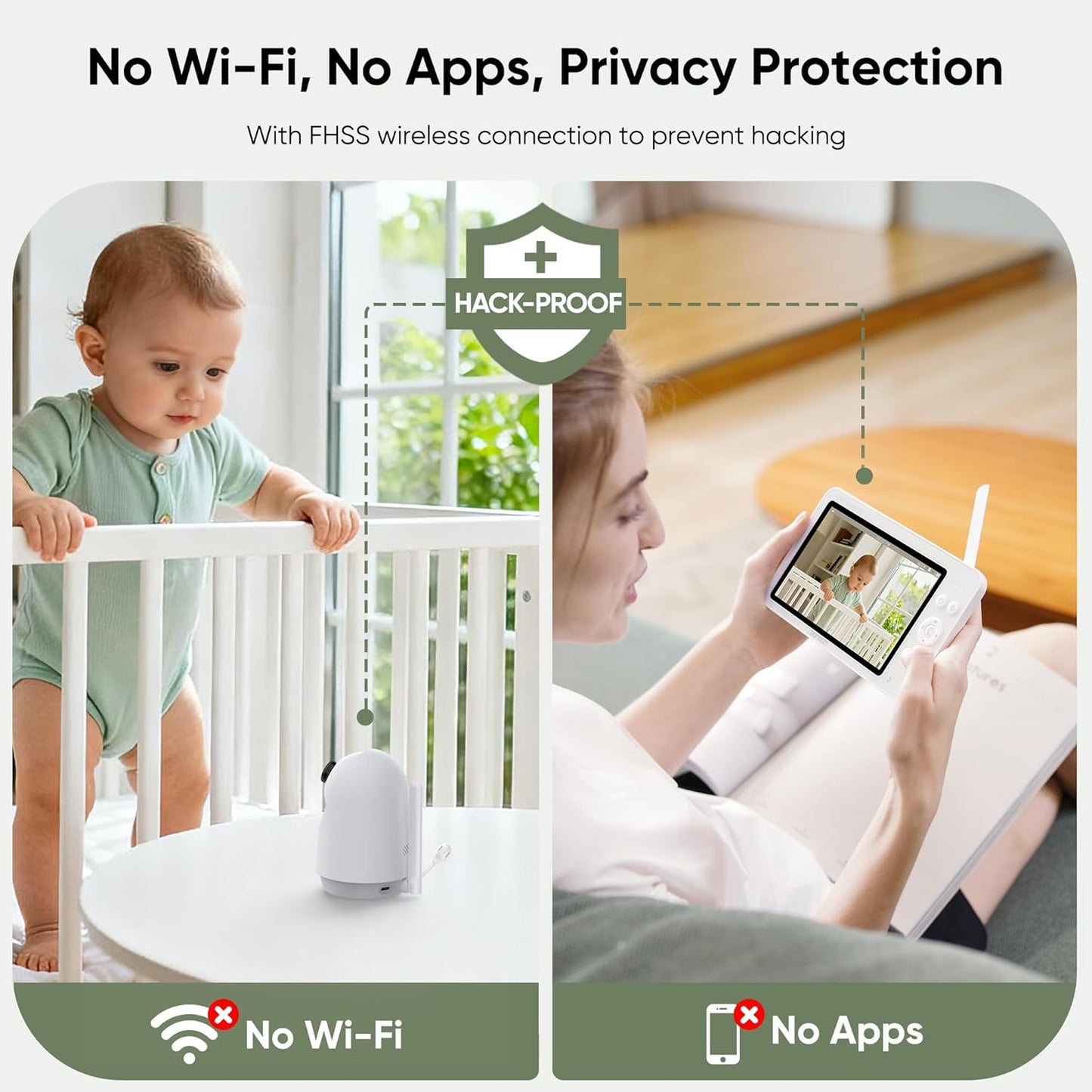 Bonoch Upgraded 1080P Baby Monitor with 2 Cameras, 7" Megaview Split Screen Baby Monitor No Wifi, Dual Video Monitor with Camera and Audio, 6000Mah, White Noise, 2 Way Audio, PTZ, Night Vision