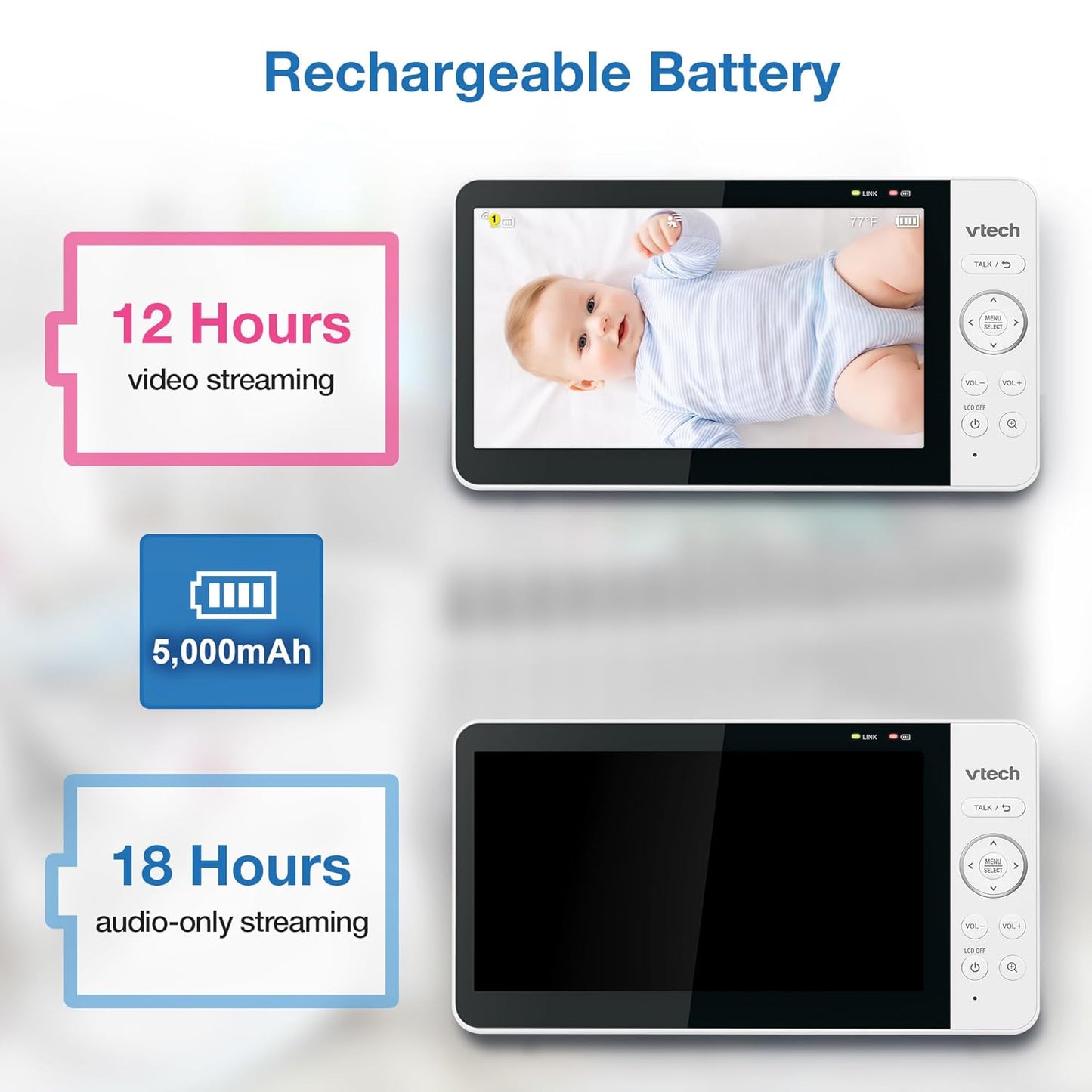 Vtech Smart Wifi Baby Monitor with 2 Cameras, 1080P FHD Video, Free App with Motion Videos, Sound/Motion Alerts, 7" IPS Split‑Screen Display, Pan‑Tilt‑Zoom, Dual‑Room Monitoring – Smart HQ Max Twin