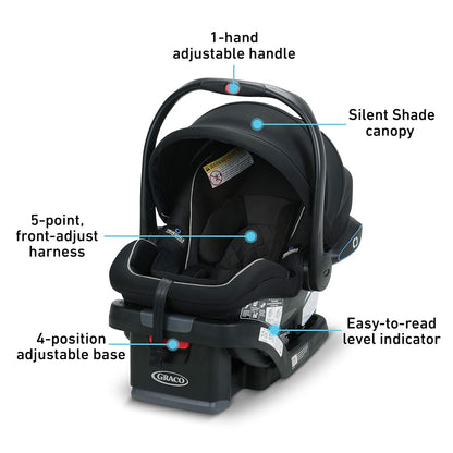 Graco Snugride Snuglock LX Car Seat Featuring Trueshield Technology