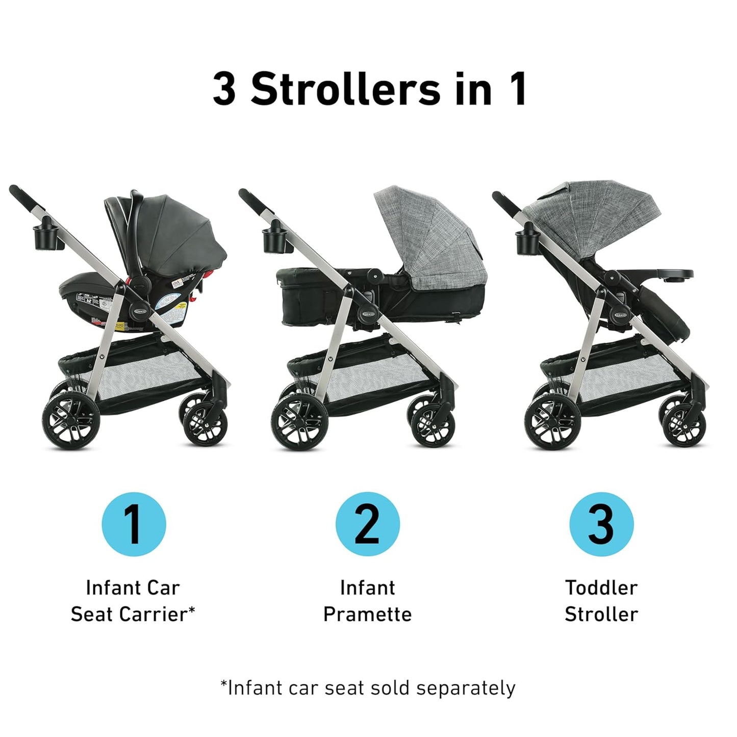 Graco Redmond Modes Pramette Stroller, 3-In-1 Convertible: Car Seat Carrier, Infant Pramette to Toddler Stroller with Reversible Seat and One-Hand Fold