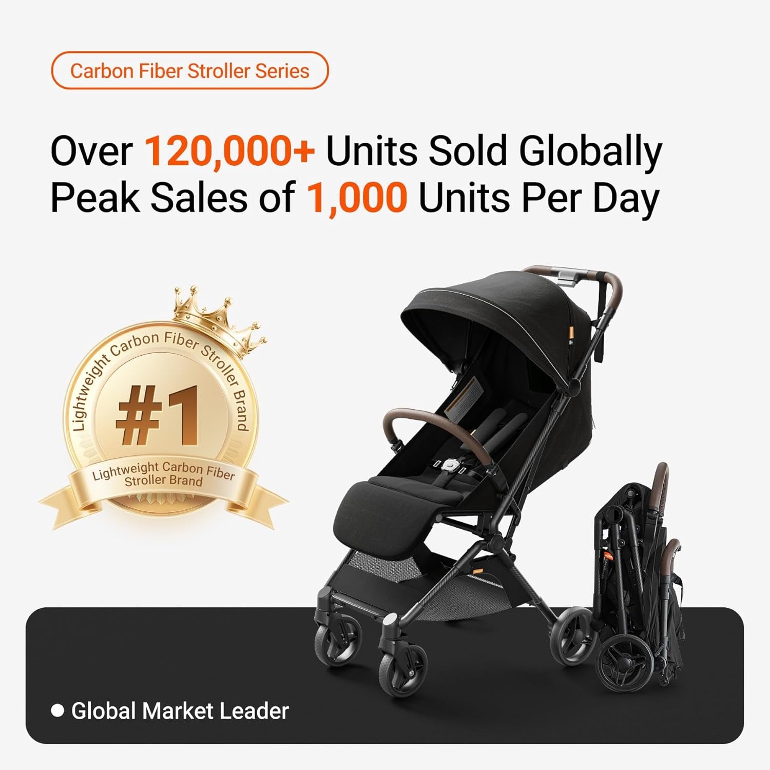 MAMAZING Ultra Air Lightweight Baby Travel Stroller with Carbon Fiber Frame, Compact & Airplane-Friendly, One-Handed Fold, 11.6 Lbs, Perfect for Toddlers, Jet