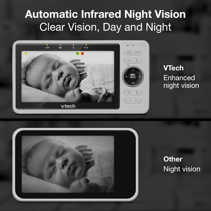 Vtech 2-Cameras Smart Wifi Baby Monitor with 1080P FHD Camera and 5" HD IPS Screen, Free App with Motion Video, Sound/Motion Detection and Notifications, Split-Screen, Pan-Tilt-Zoom: VM901-2HD