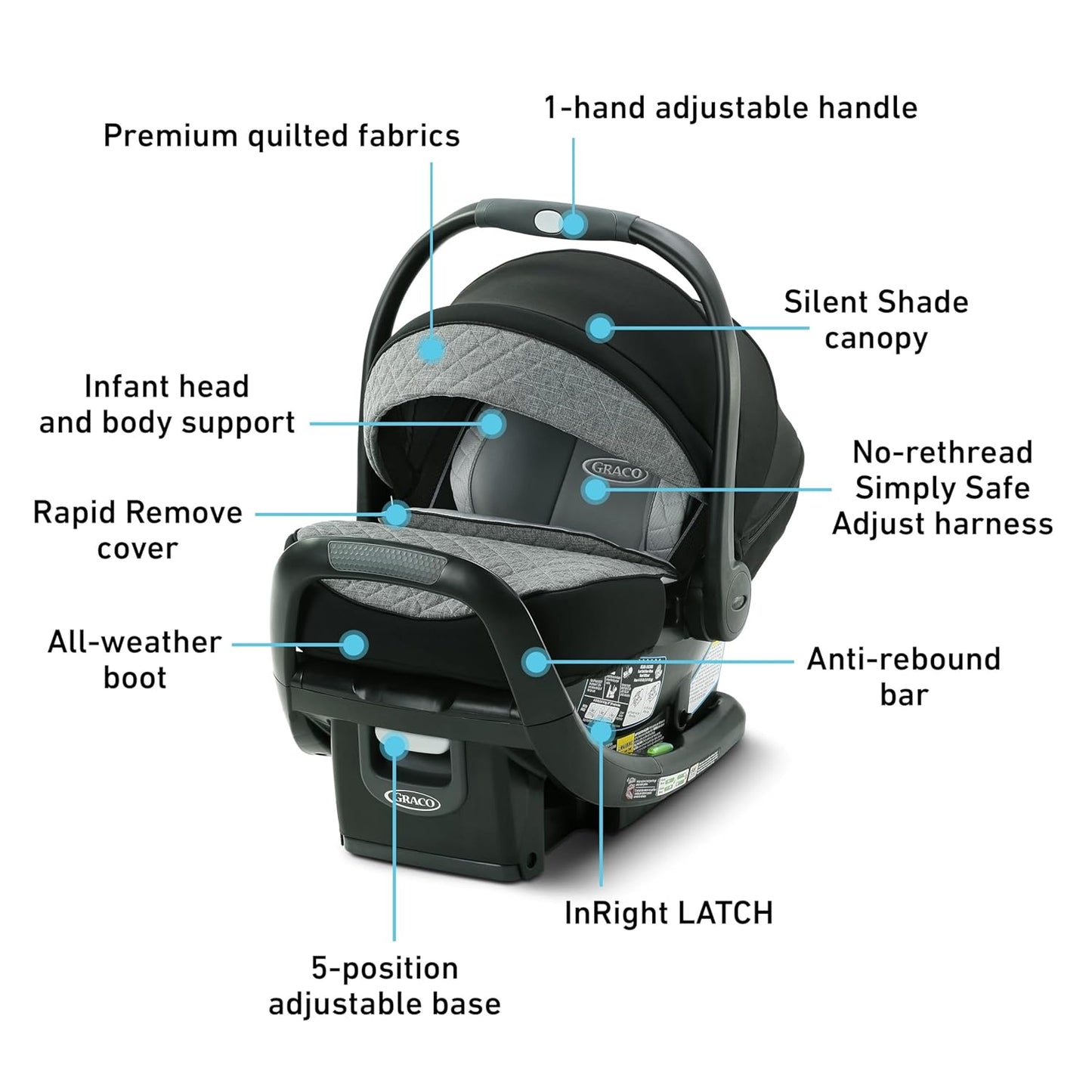 Graco Snugride Snugfit Elite Infant Car Seat, anti Rebound Bar for Extra Safety, Snuglock Easy Install, Premium Softgood, All-Weather Boot, Baby Car Seat, Nico