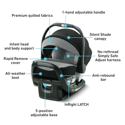 Graco Snugride Snugfit Elite Infant Car Seat, anti Rebound Bar for Extra Safety, Snuglock Easy Install, Premium Softgood, All-Weather Boot, Baby Car Seat, Nico