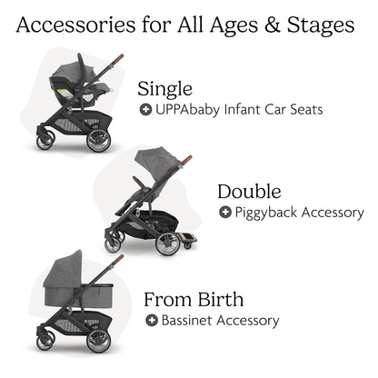 Uppababy Cruz V3 Stroller - from Birth + Car Seat Compatible - Full-Size, Reversible Seat - Infant Insert, Bug and Rain Shields Included - Greyson (Charcoal Mélange/Carbon Frame/Saddle Leather)