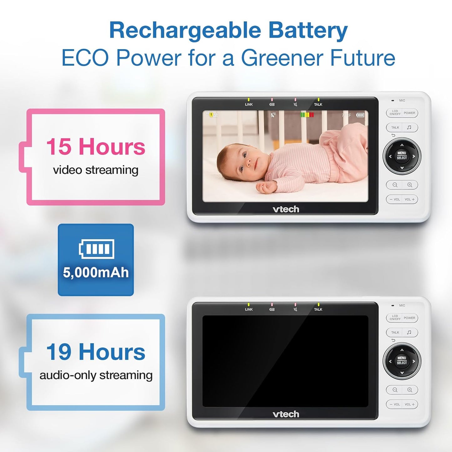 Vtech 2-Cameras Smart Wifi Baby Monitor with 1080P FHD Camera and 5" HD IPS Screen, Free App with Motion Video, Sound/Motion Detection and Notifications, Split-Screen, Pan-Tilt-Zoom: VM901-2HD