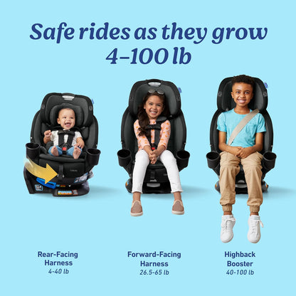 Graco Turn2Me 3-In-1 Rotating Convertible Car Seat, Cambridge, Rear-Facing Rotation Only, Forward-Facing Mode, Highback Booster up to 100 Lbs, Adjustable Headrest & Harness, Steel Reinforced Frame